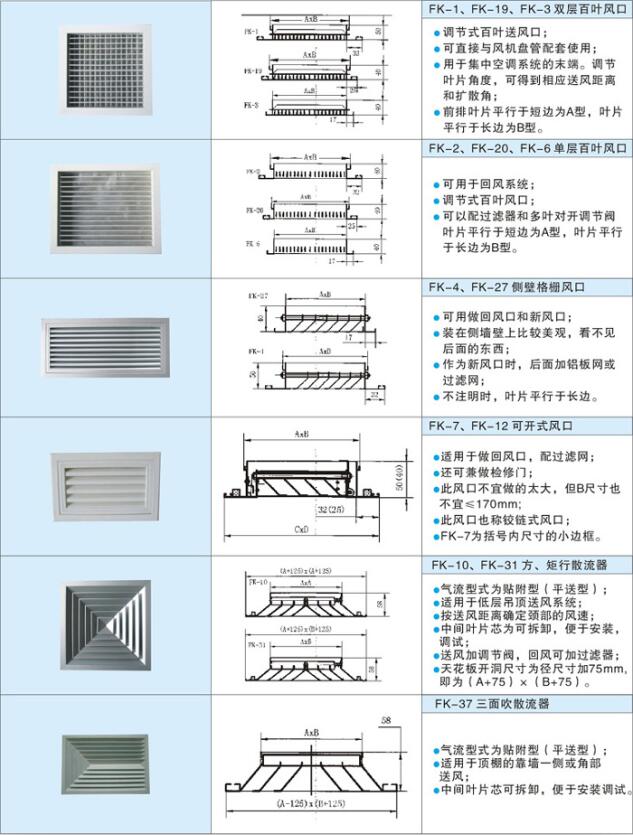 風口、散流器